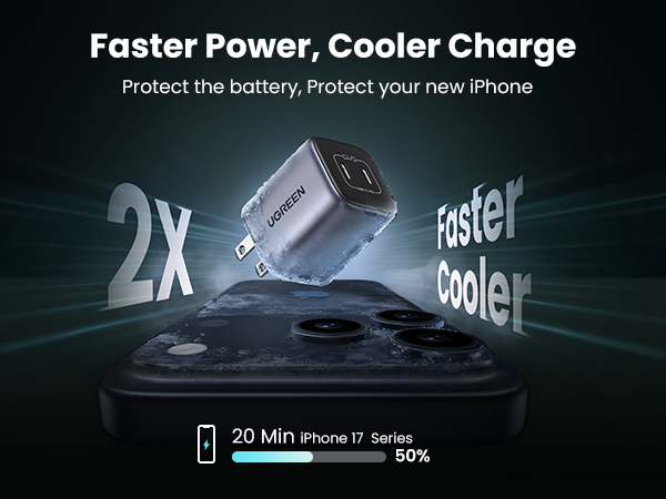 ugreen 45W charger