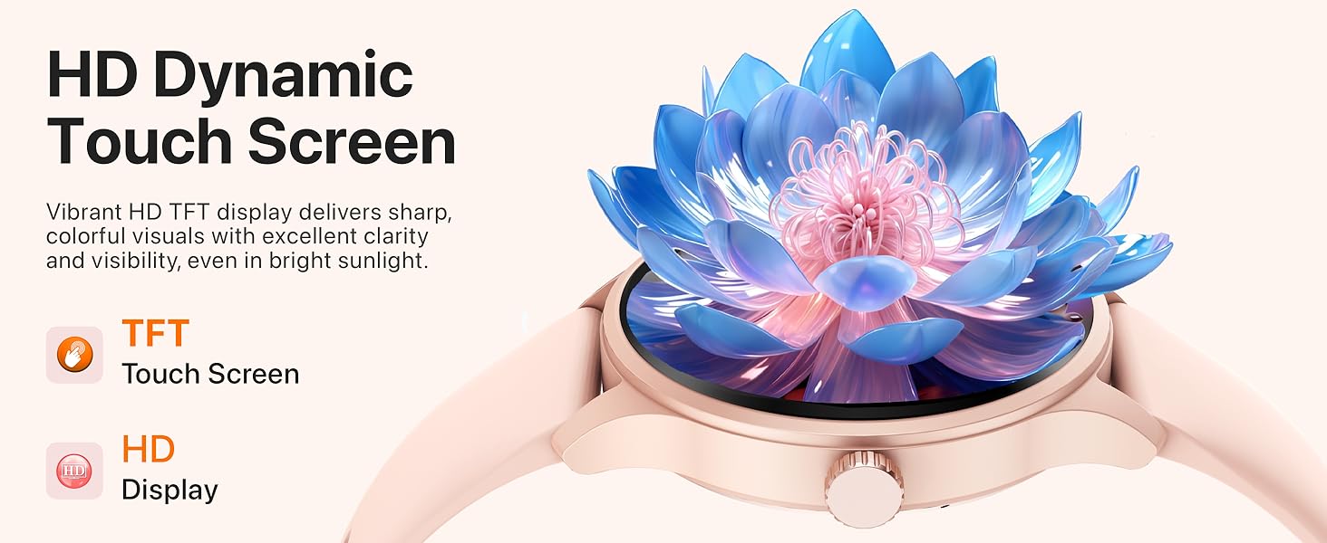 activity trackers and smartwatches