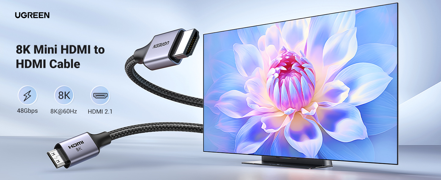 8K Mini HDMI to HDMI Cable
