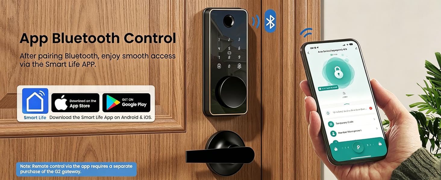 smart door lock