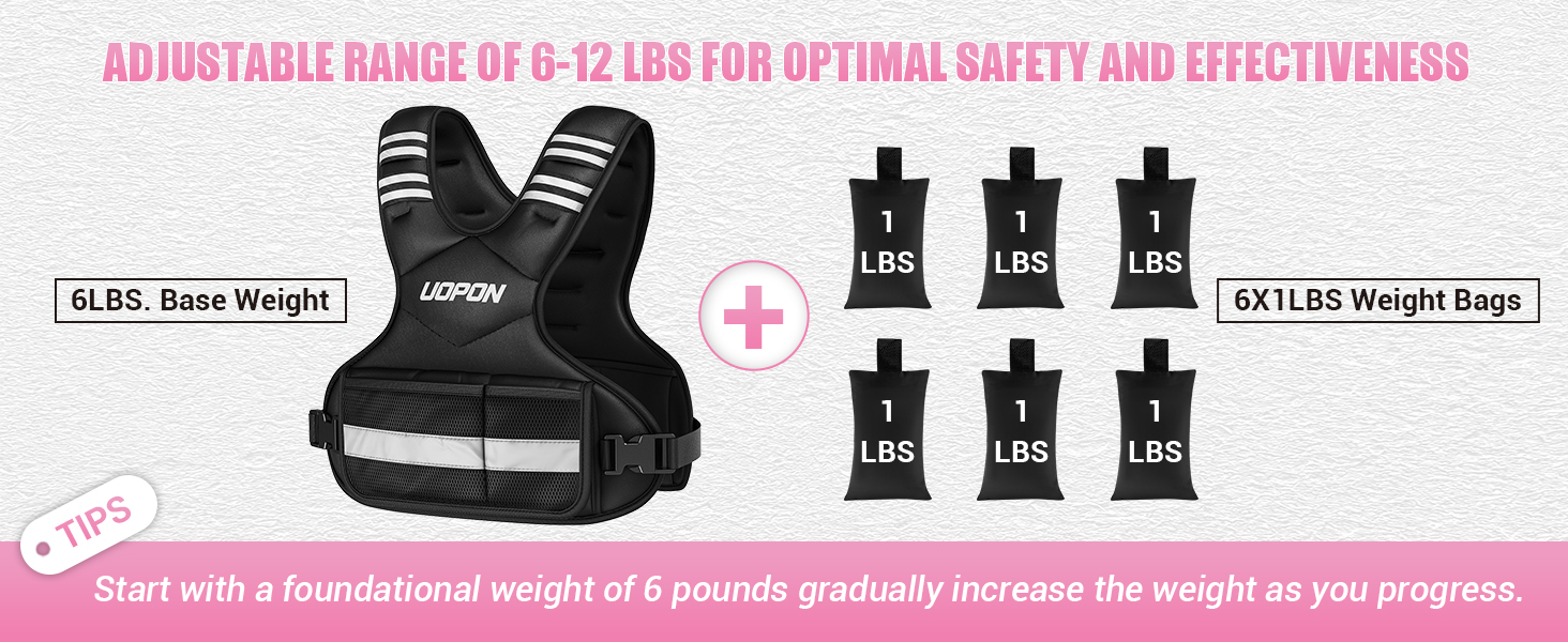 ADJUSTABLE RANGE OF 6-12 LBS FOR OPTIMAL SAFETY AND EFFECTIVENESS