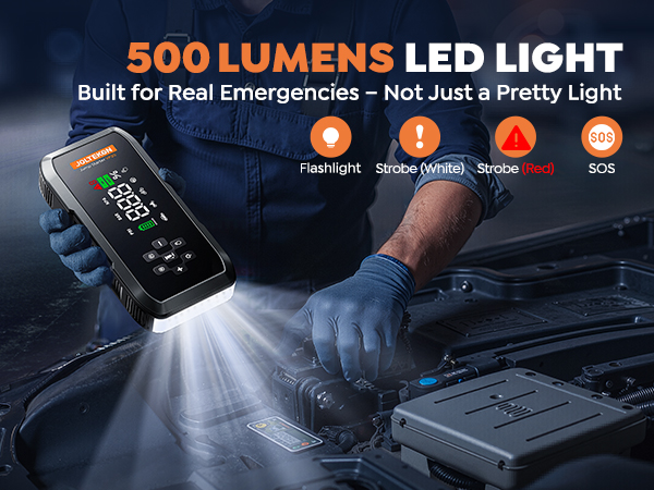 50OLUMENS LED LIGHT