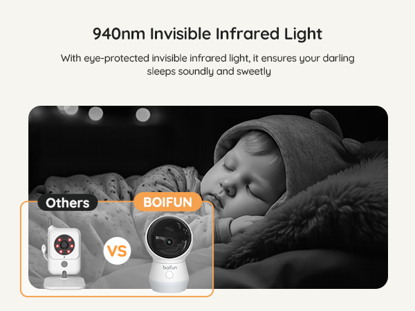 940nm Invisible Infrared Light