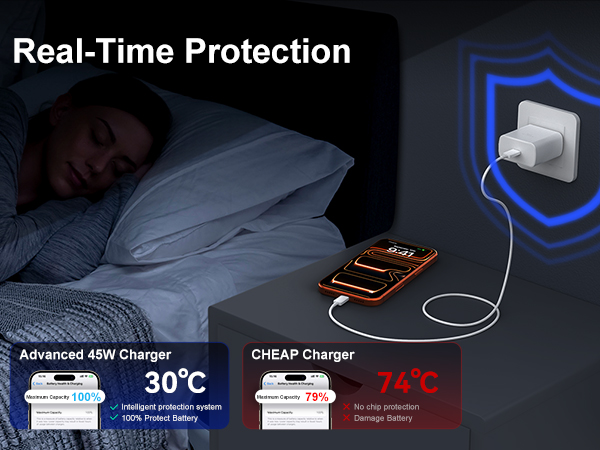 iphone 17 charger iphone 17 charger fast charging iphone 17 pro charger iphone 17 pro max charger