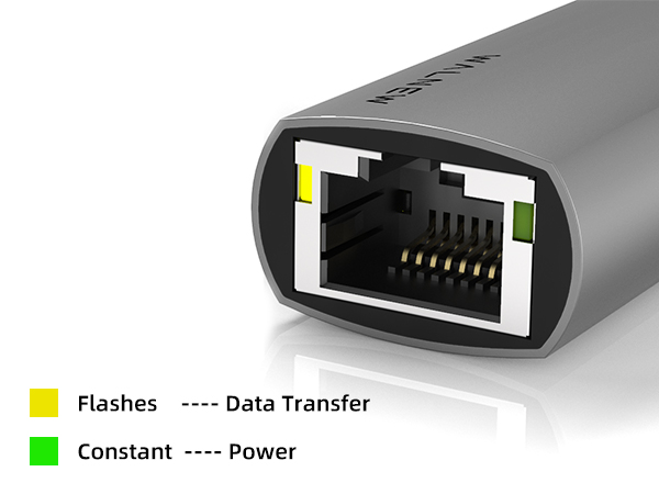 USB C ethernet adapter