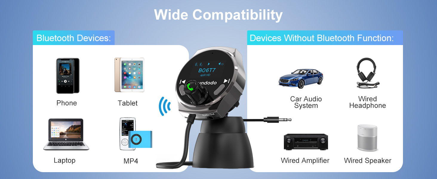 Bluetooth Transmitter Car