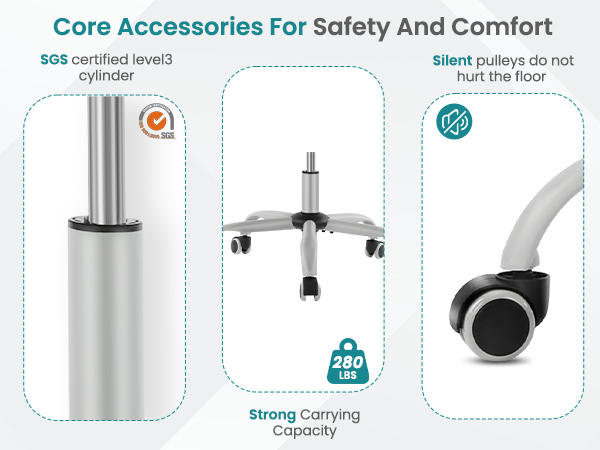 Core Accessories For Safety And Comfort