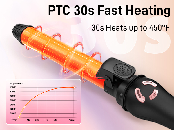 rotation curling iron