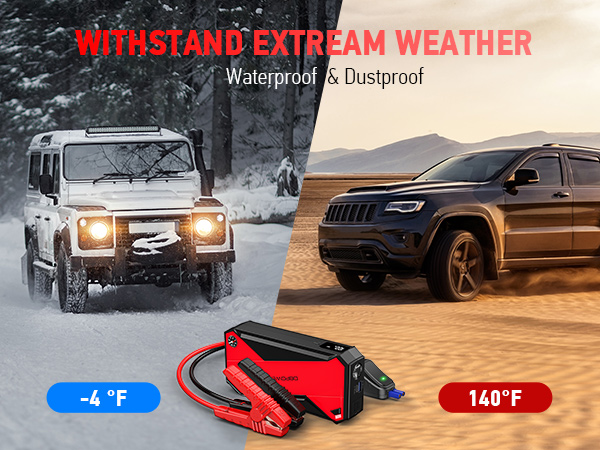 DBPOWER battery jumper starter portable