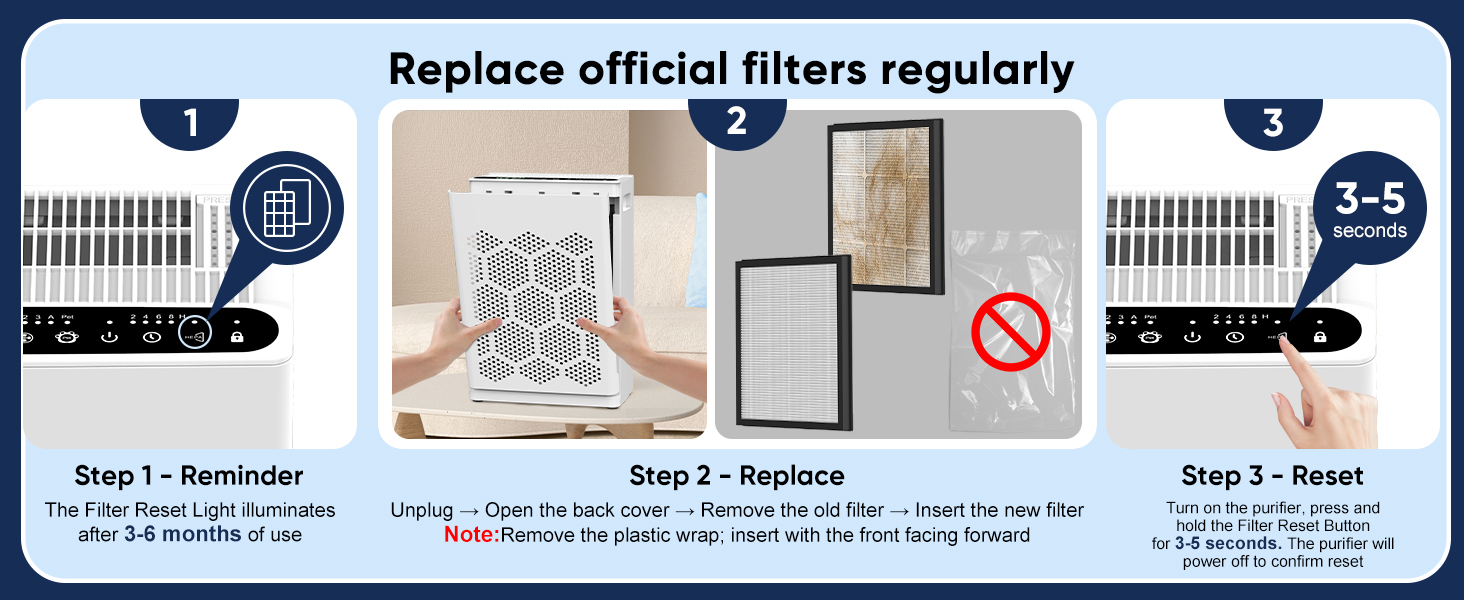 Replace DAYETTE official filters regularly