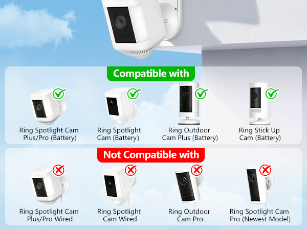 ring solar panel for ring spotlight cam plus