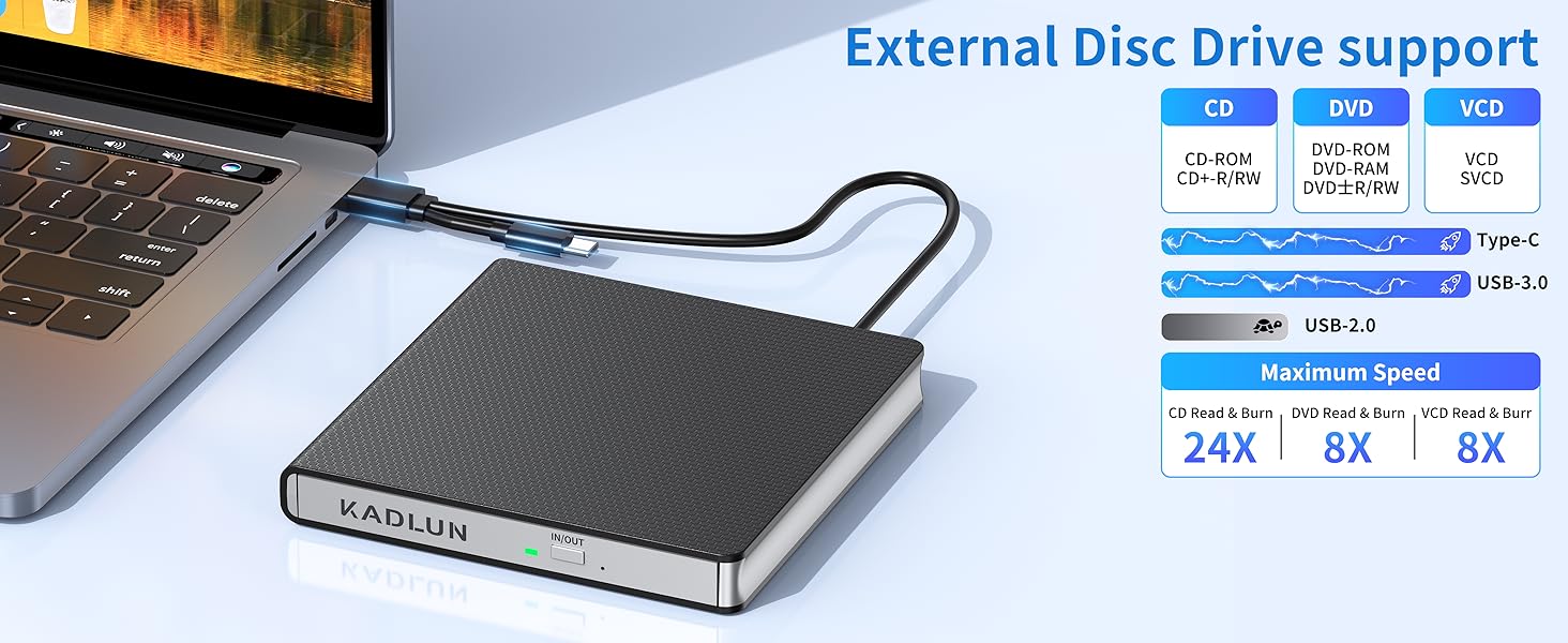 External CD Drive for Mac