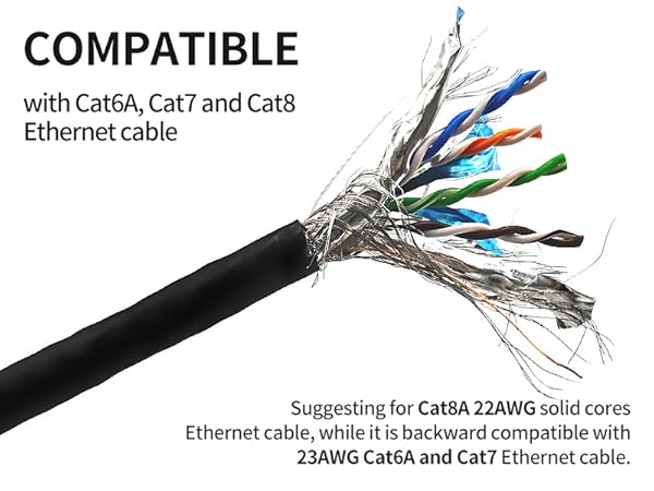 RJ45 FFTP PS A+ 03 APP