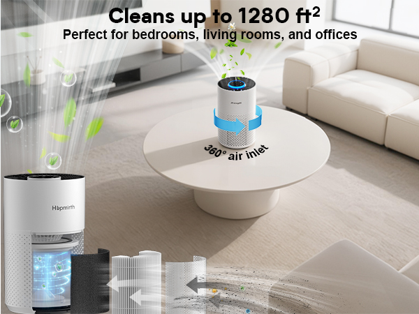 air purifiers for home, air purifiers for bedroom