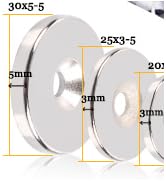 magnet