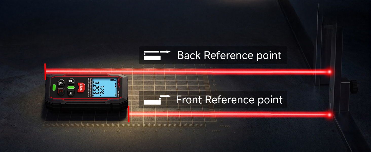 2 Reference Points