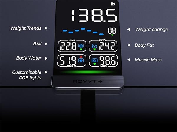 Professional Smart Scale for Body Weight, BMI, Body Fat, Muscle Mass