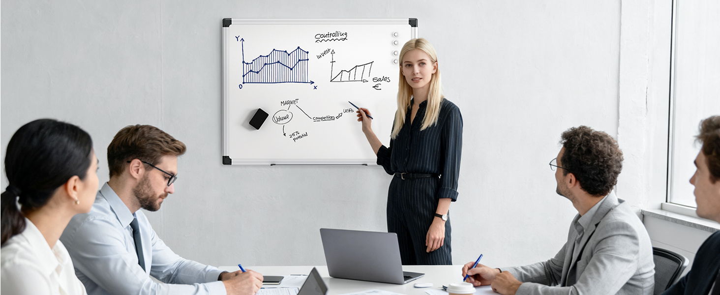 magnetic whiteboard for wall