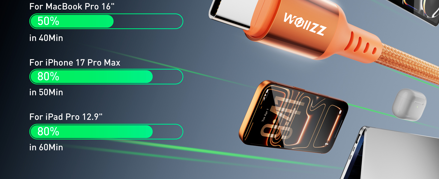USB C Cable