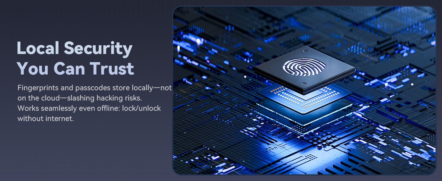 fingerprint door lock