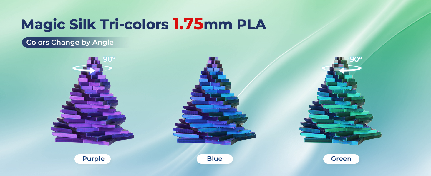 tricolor pla