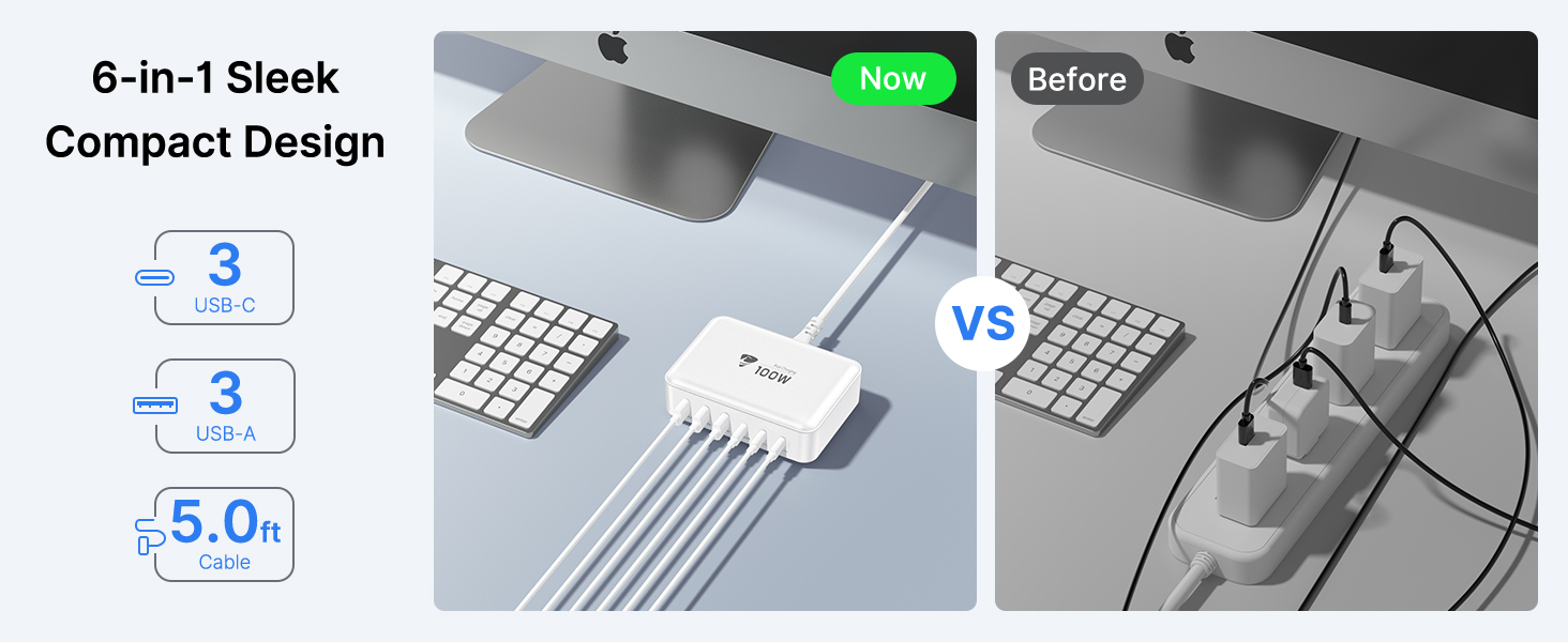 100W GaN USB C Fast Charging