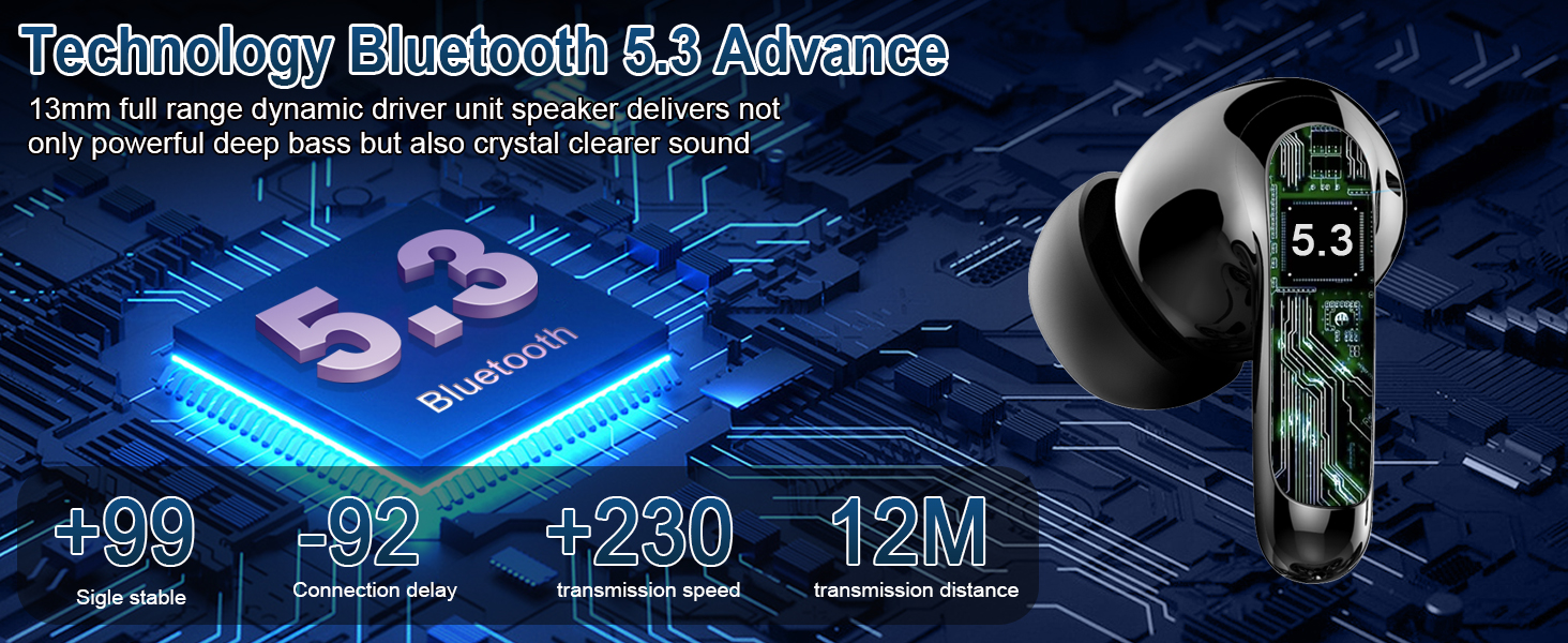 Wireless Earbuds Bluetooth 