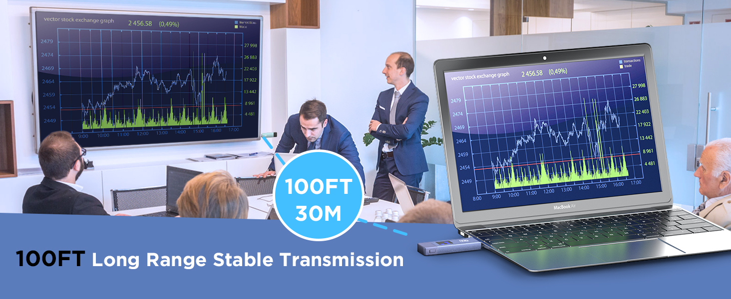 hdmi sender and receiver wireless 