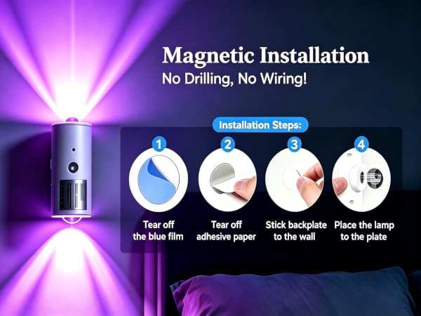 magnetic install