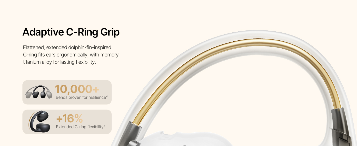 clip on earbuds with C-Ring Grip