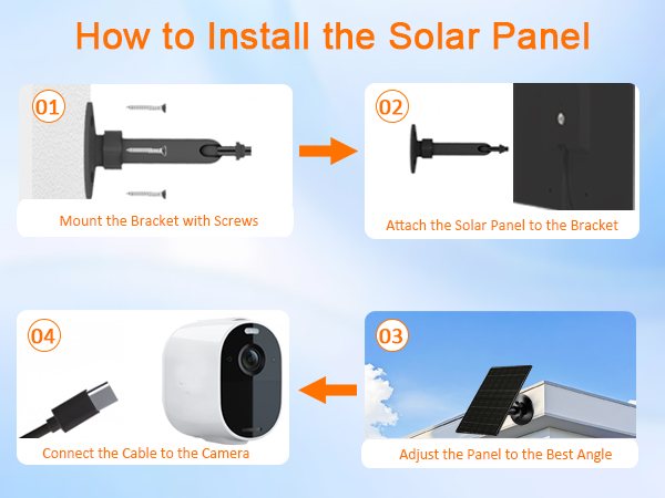 arlo solar panel