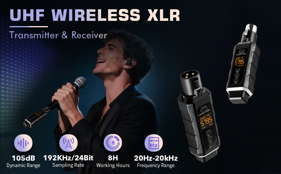 Wireless XLR Transmitter and Receiver