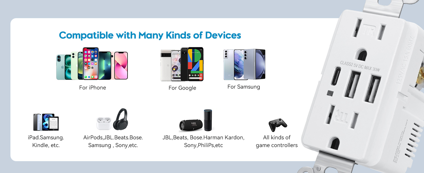 usb c outlets receptacles