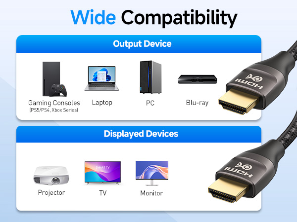Cable Matters HDMI Cable