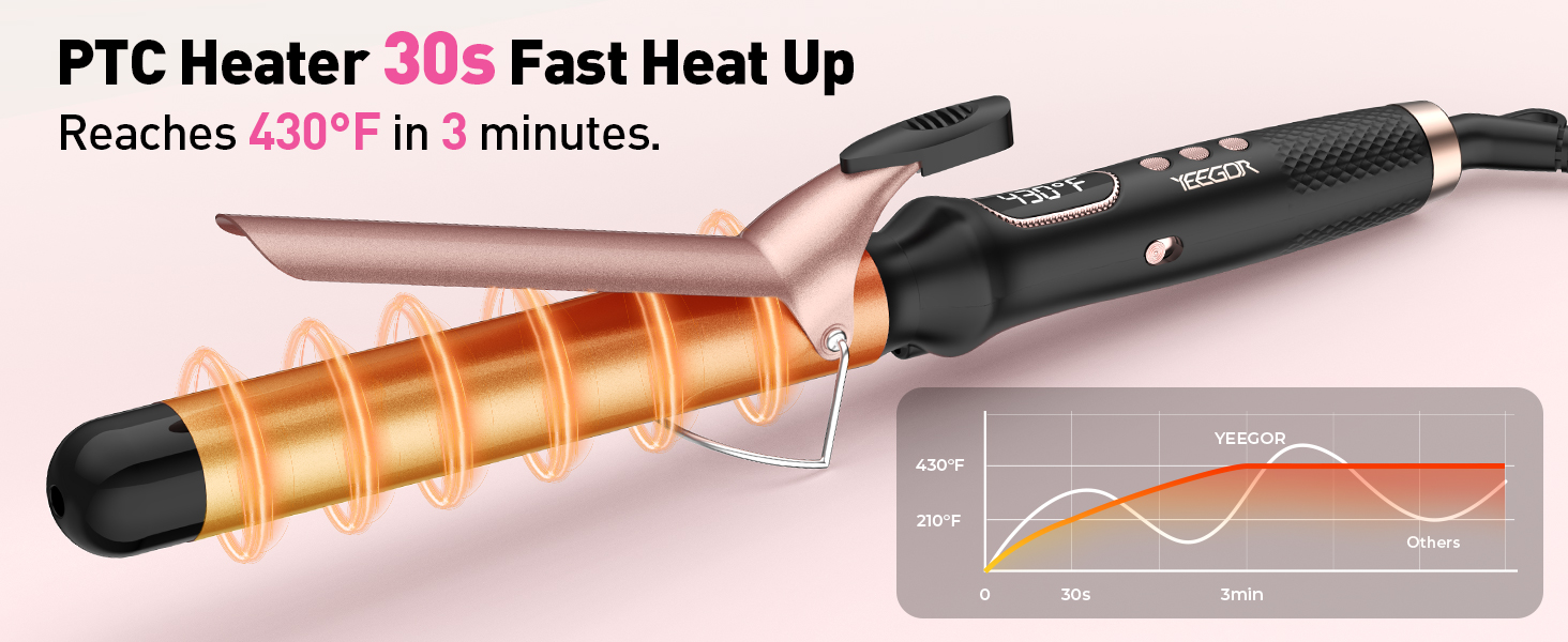 W8893-32 curling iron