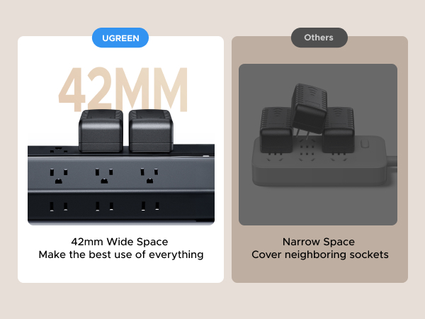 ugreen power strip with usb port