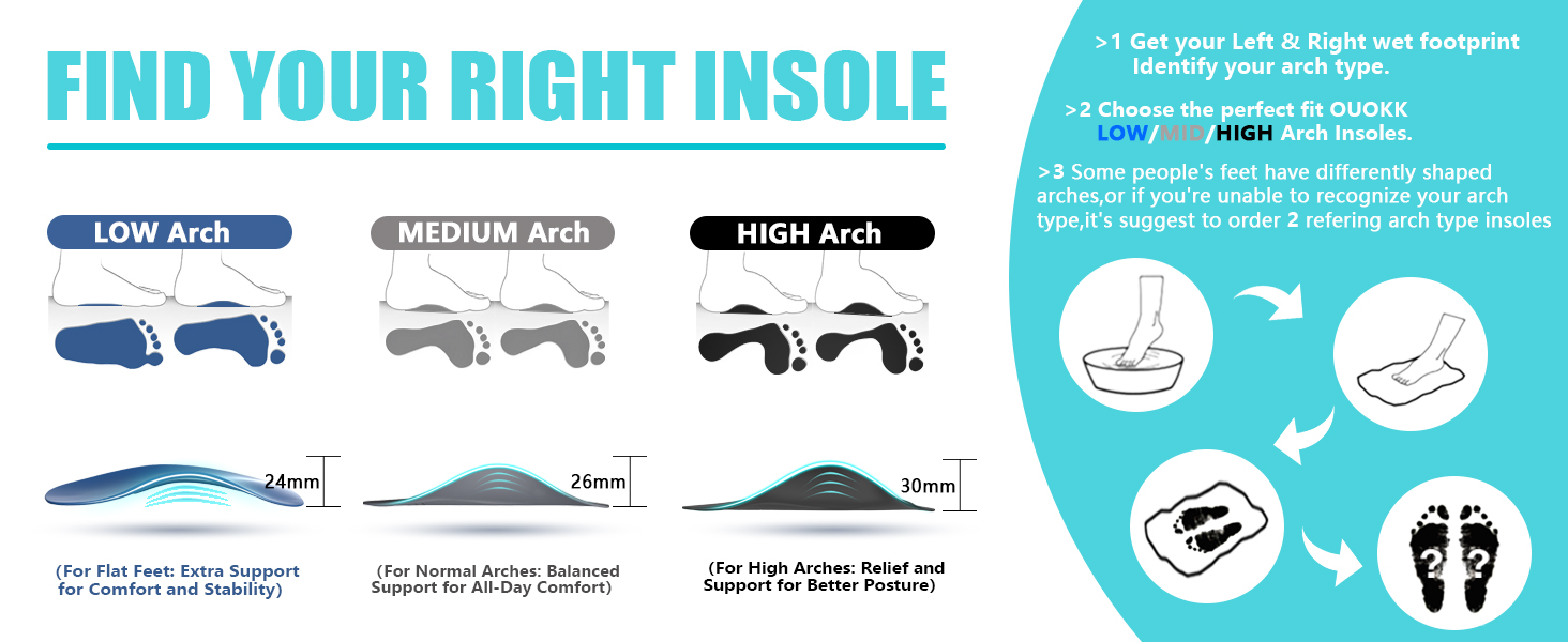 Plantar Fasciitis Relief High Arch Support Inserts Women Men