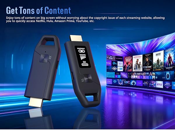 Wireless HDMI Transmitter