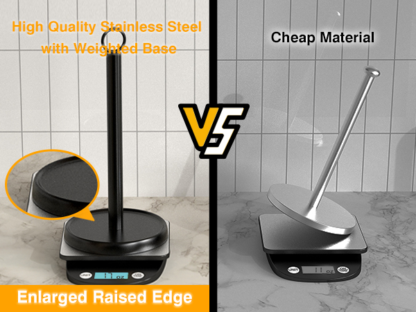 Paper Towel Holder Countertop