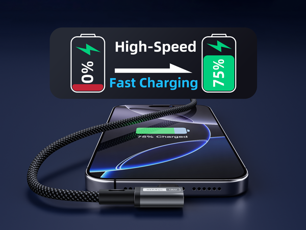 USB A to C Cable Right Angle