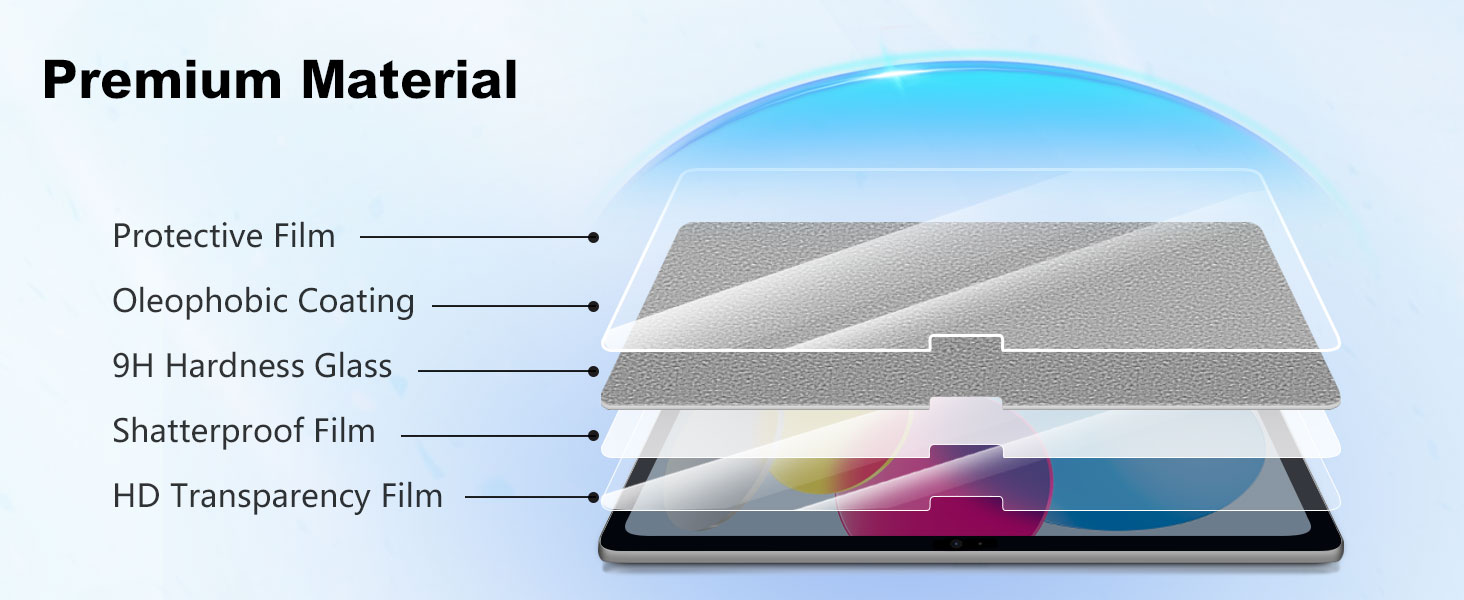 Screen Protector for iPad 11th A16 2025 [11 Inch]