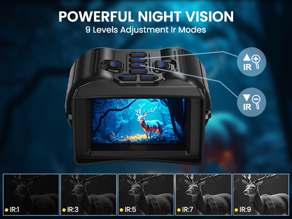 night vision binoculars