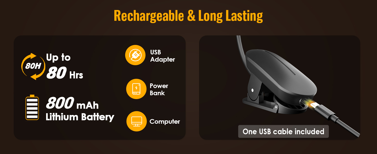 Long Lasting &amp;amp; USB Rechargeable book light Up to 80H with 800 mAh Battery