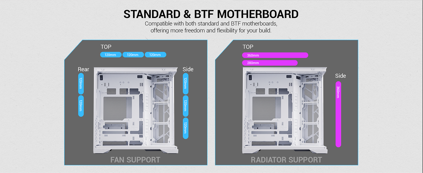 EDGEFLOW ATX PC GAMING CASE WHITE