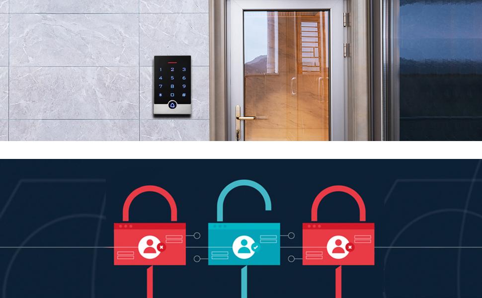  standalone access controller