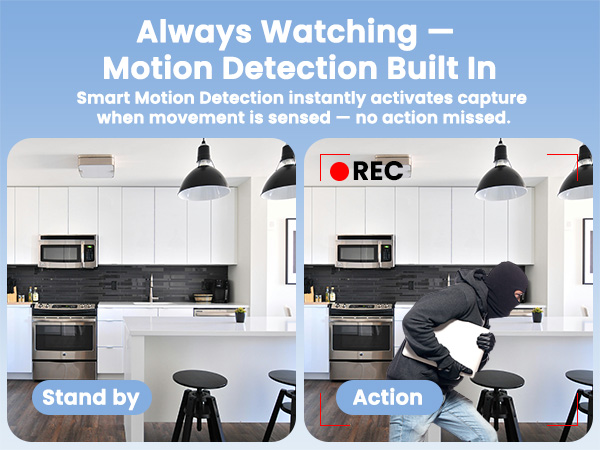 Motion Detection Body Cam