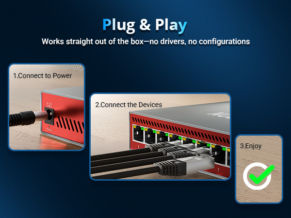 plug-play multigig switch
