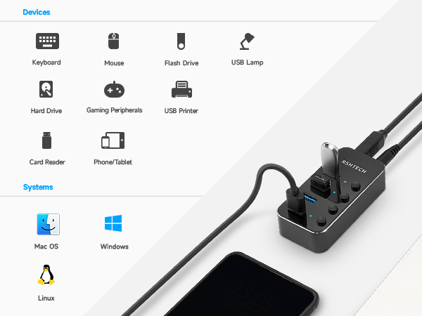 usb c hub for macbook