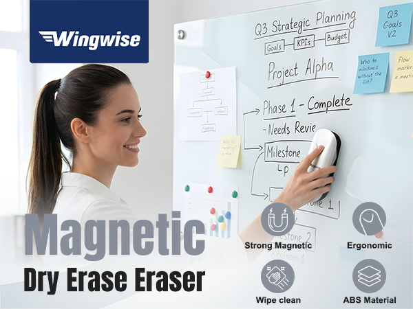 Wingwise magnetic dry erase eraser promo.