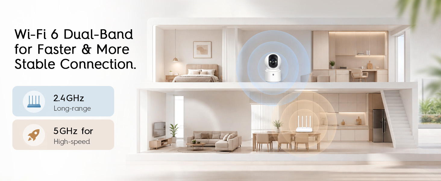 Wi-Fi 6 Dual-Band for Faster &amp;amp; More Stable Connection.